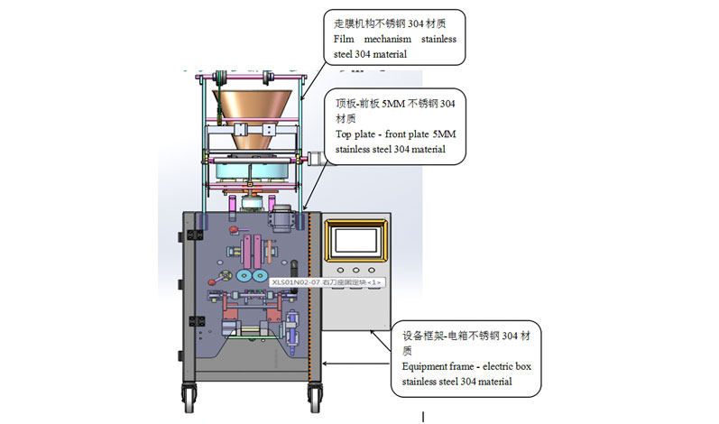KL-YI異型袋小立式膏體液體包裝機局部圖片